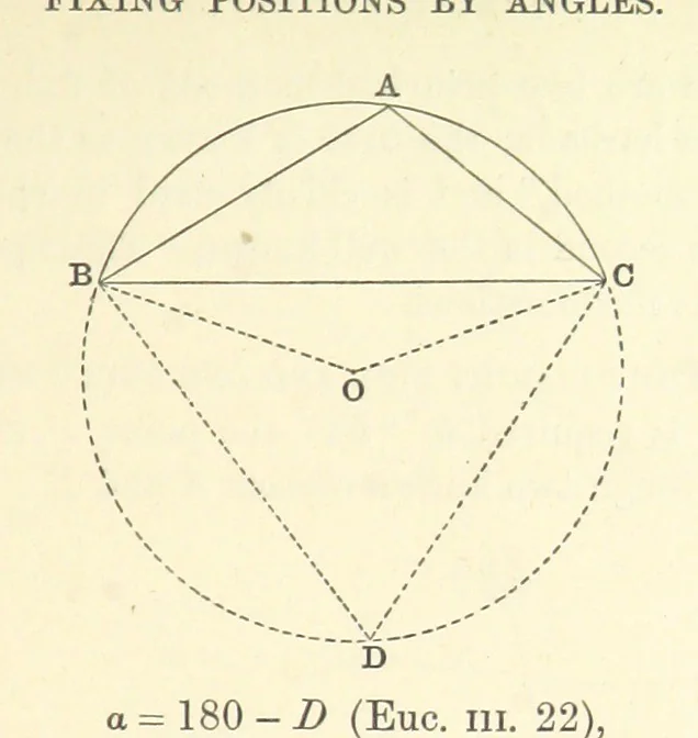 An illustration from A Treatise on Marine Surveying: prepared for the use of younger Naval Officers, etc, 1882, leaf 75