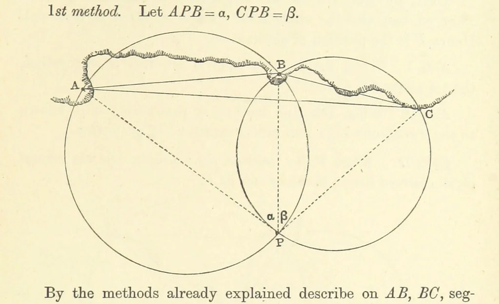 An illustration from A Treatise on Marine Surveying: prepared for the use of younger Naval Officers, etc, 1882, leaf 77