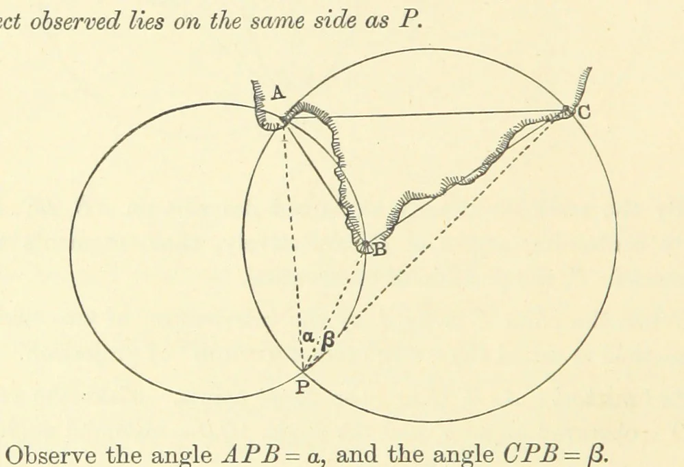 An illustration from A Treatise on Marine Surveying: prepared for the use of younger Naval Officers, etc, 1882, leaf 78