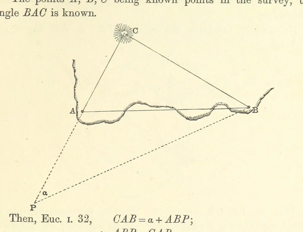An illustration from A Treatise on Marine Surveying: prepared for the use of younger Naval Officers, etc, 1882, leaf 79