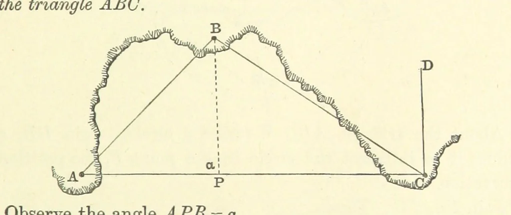 An illustration from A Treatise on Marine Surveying: prepared for the use of younger Naval Officers, etc, 1882, leaf 79