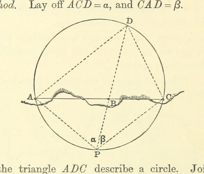 An illustration from A Treatise on Marine Surveying: prepared for the use of younger Naval Officers, etc, 1882, leaf 80