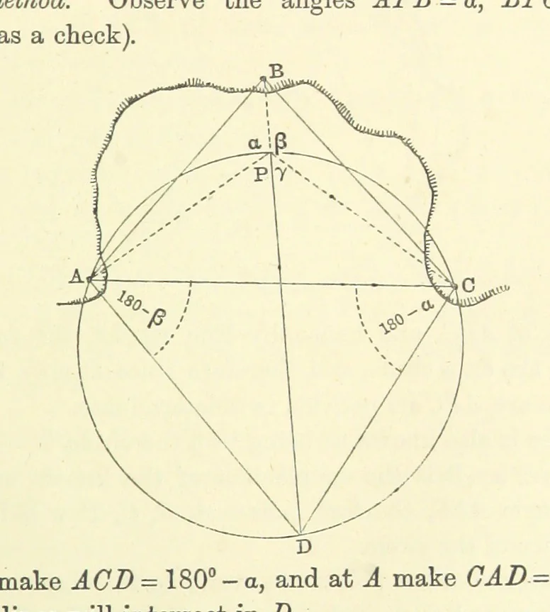 An illustration from A Treatise on Marine Surveying: prepared for the use of younger Naval Officers, etc, 1882, leaf 81