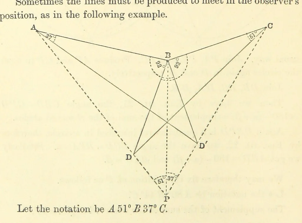 An illustration from A Treatise on Marine Surveying: prepared for the use of younger Naval Officers, etc, 1882, leaf 86