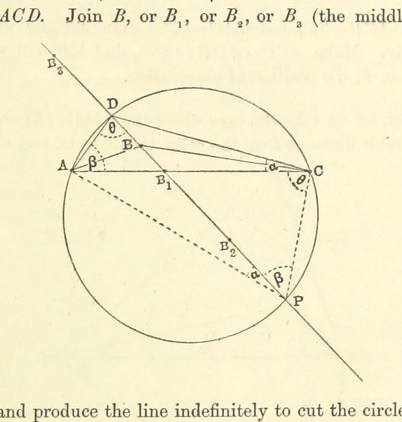 An illustration from A Treatise on Marine Surveying: prepared for the use of younger Naval Officers, etc, 1882, leaf 87