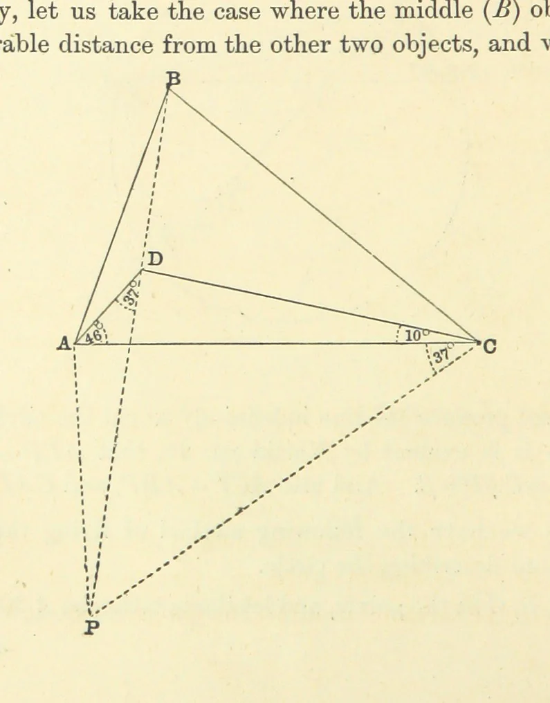 An illustration from A Treatise on Marine Surveying: prepared for the use of younger Naval Officers, etc, 1882, leaf 88