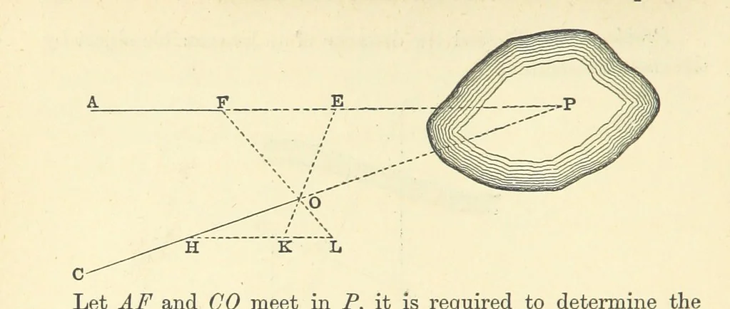 An illustration from A Treatise on Marine Surveying: prepared for the use of younger Naval Officers, etc, 1882, leaf 92