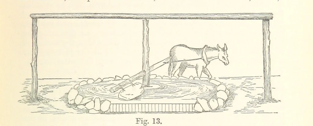 An illustration from The Metallurgy of Gold, etc, 1894, leaf 107