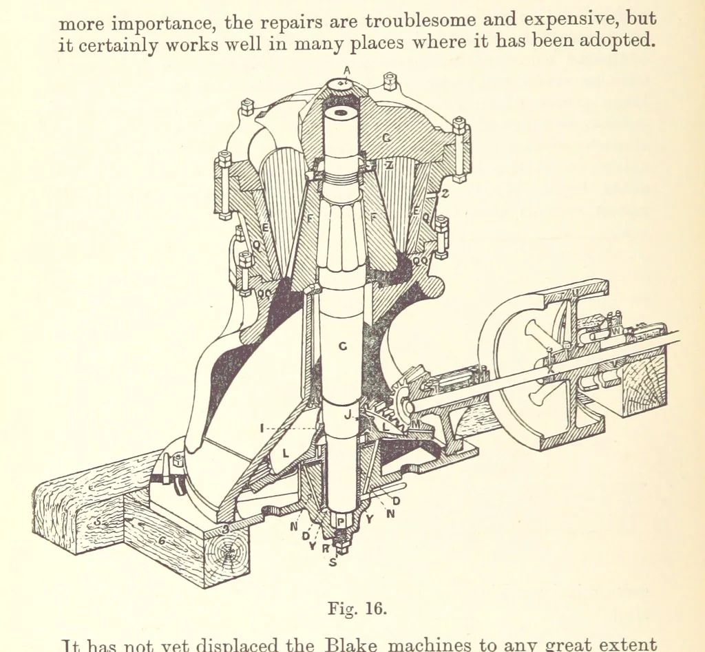 An illustration from The Metallurgy of Gold, etc, 1894, leaf 116