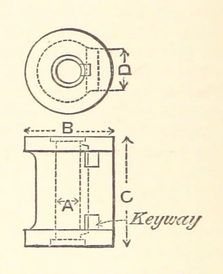 An illustration from The Metallurgy of Gold, etc, 1894, leaf 124