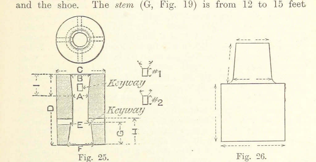 An illustration from The Metallurgy of Gold, etc, 1894, leaf 125