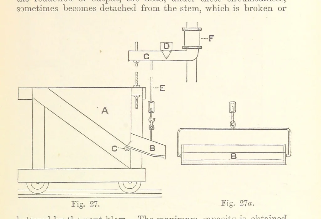 An illustration from The Metallurgy of Gold, etc, 1894, leaf 131