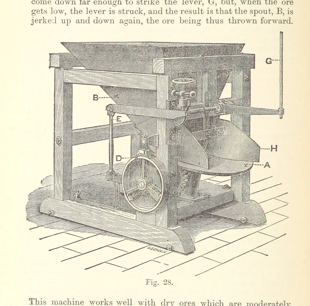 An illustration from The Metallurgy of Gold, etc, 1894, leaf 132