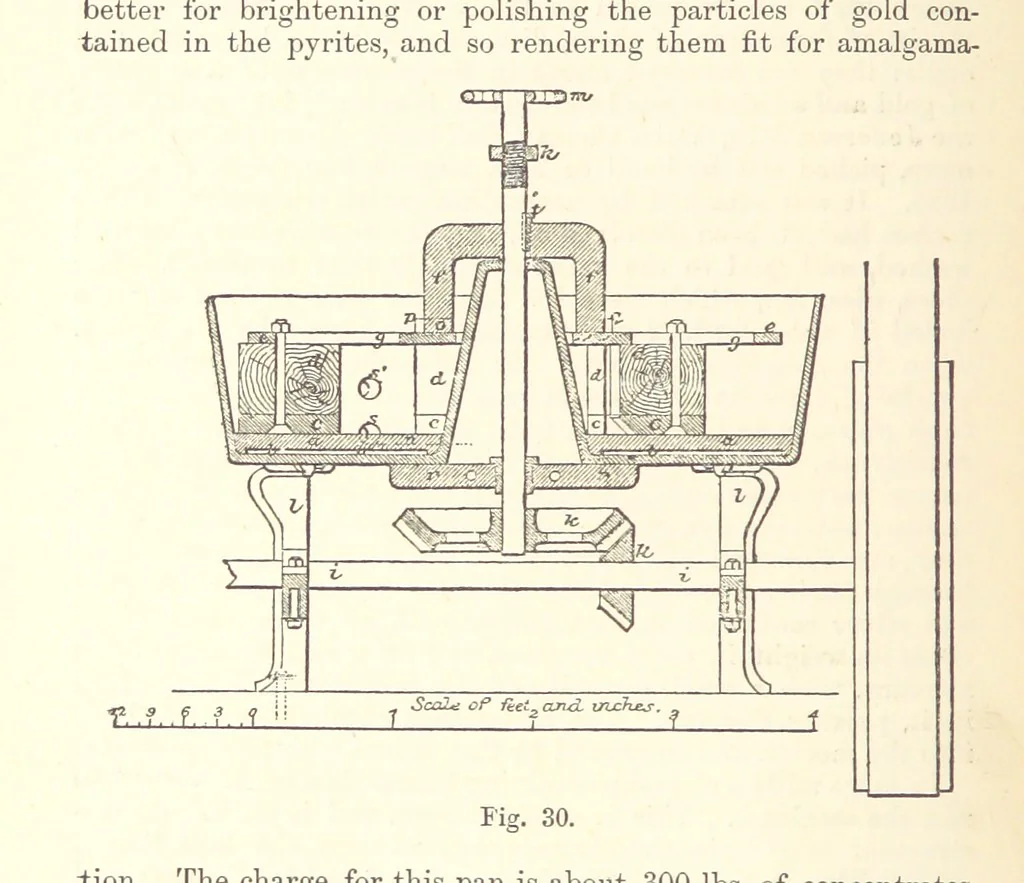 An illustration from The Metallurgy of Gold, etc, 1894, leaf 148