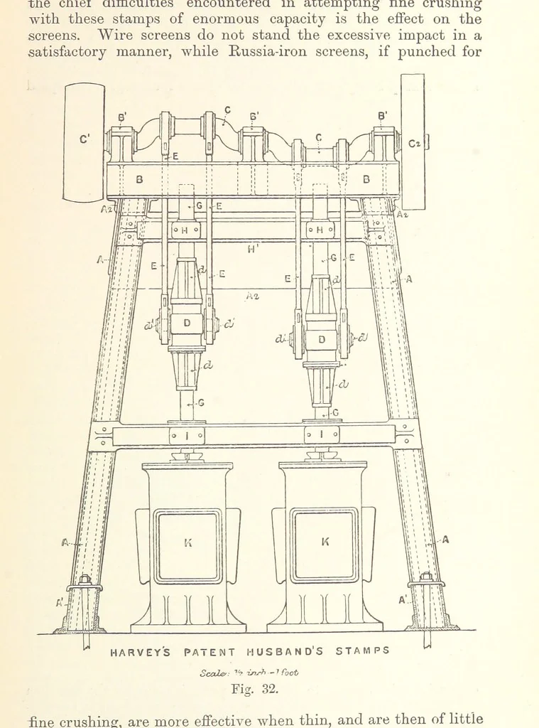 An illustration from The Metallurgy of Gold, etc, 1894, leaf 165