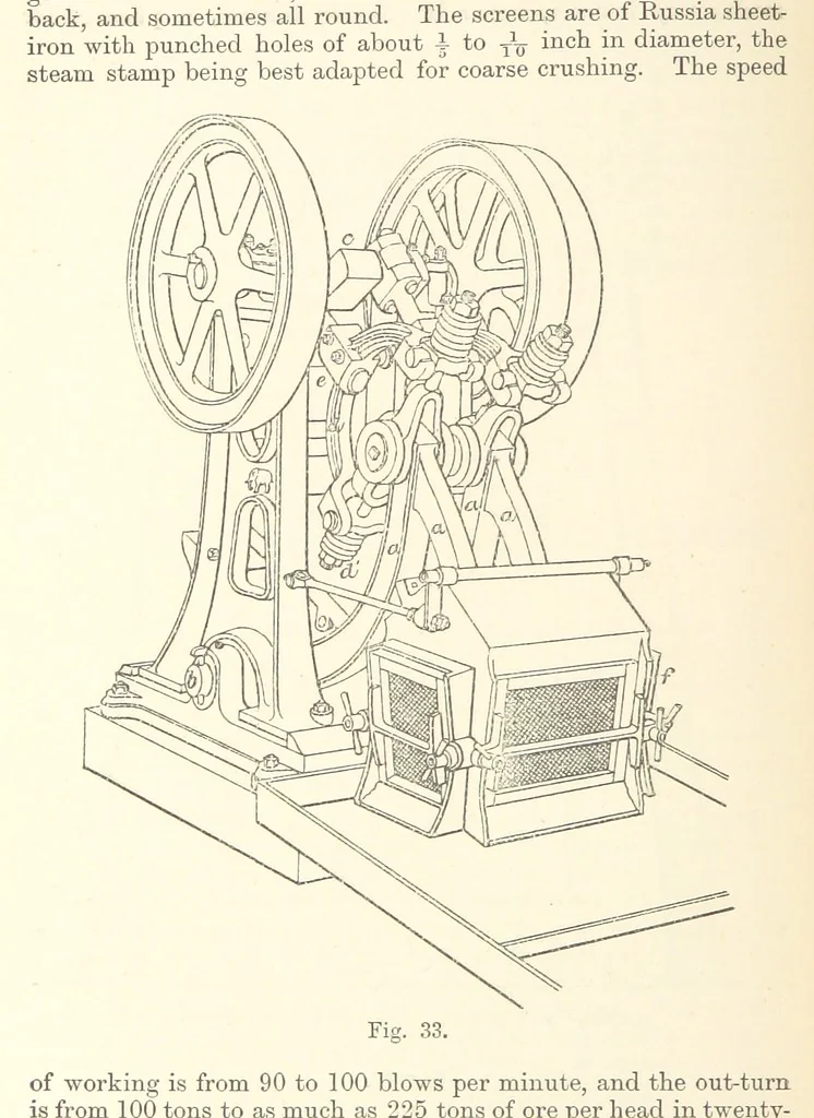 An illustration from The Metallurgy of Gold, etc, 1894, leaf 166