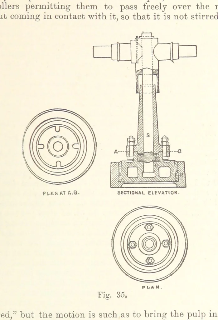 An illustration from The Metallurgy of Gold, etc, 1894, leaf 169