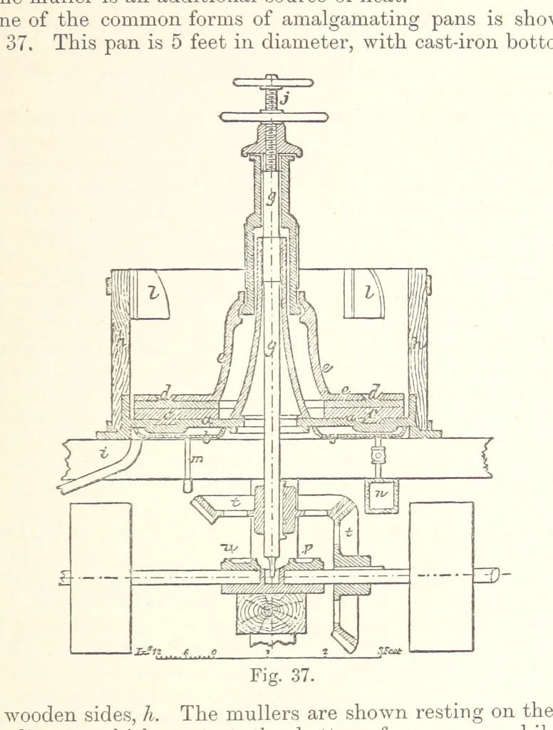 An illustration from The Metallurgy of Gold, etc, 1894, leaf 177