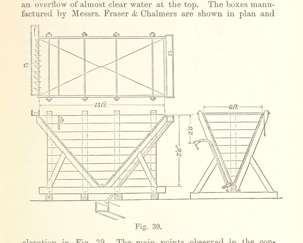 An illustration from The Metallurgy of Gold, etc, 1894, leaf 185