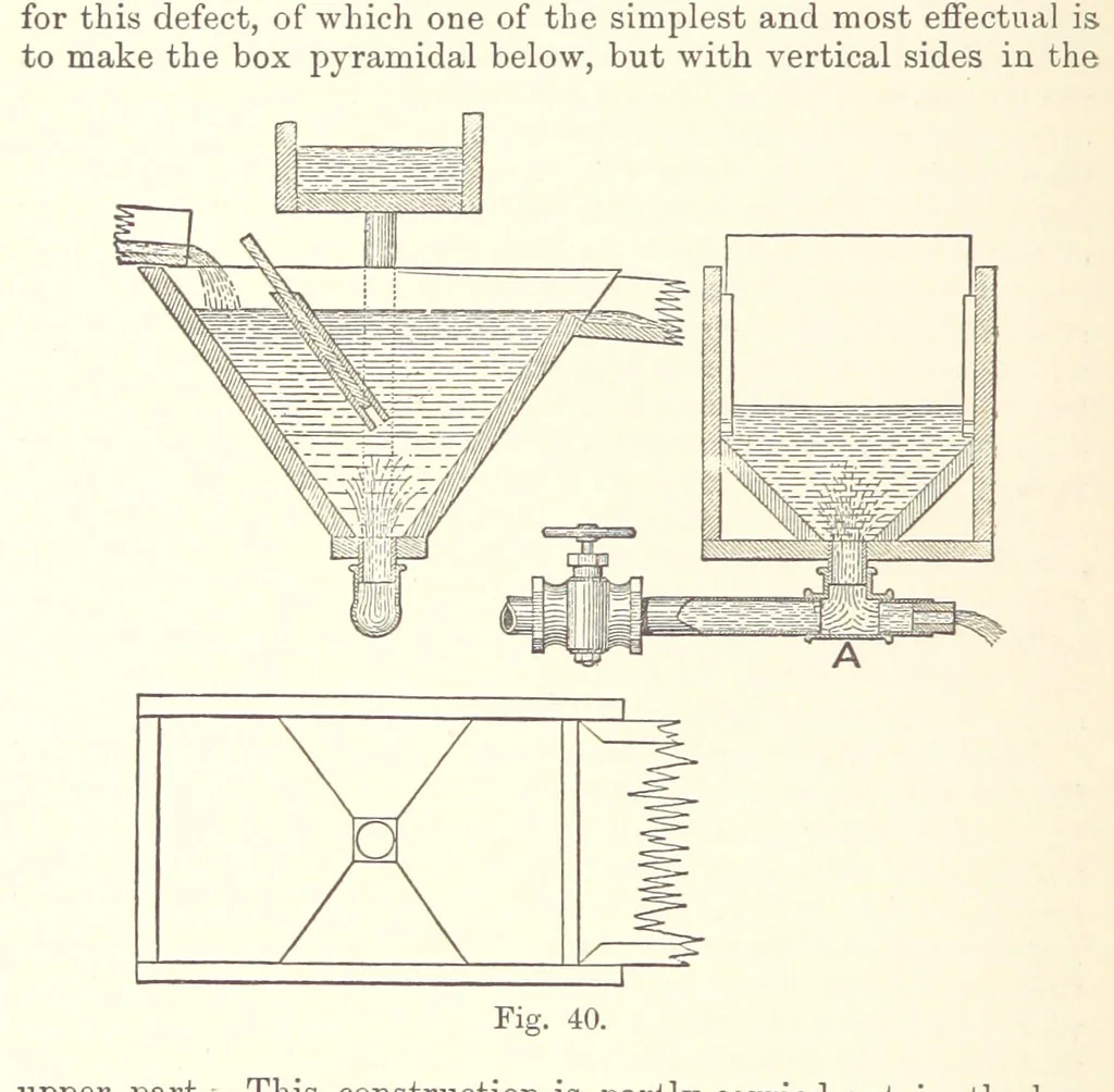 An illustration from The Metallurgy of Gold, etc, 1894, leaf 188