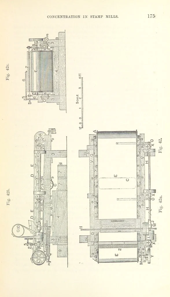 An illustration from The Metallurgy of Gold, etc, 1894, leaf 195