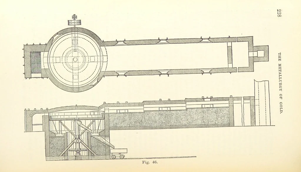 An illustration from The Metallurgy of Gold, etc, 1894, leaf 248