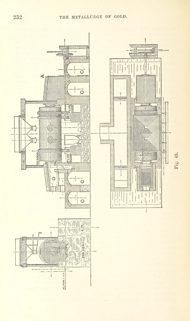 An illustration from The Metallurgy of Gold, etc, 1894, leaf 252