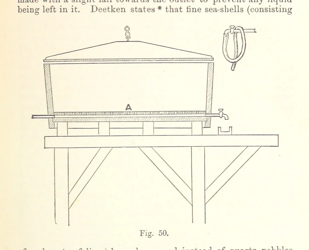 An illustration from The Metallurgy of Gold, etc, 1894, leaf 257