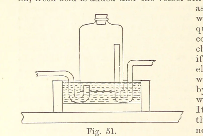 An illustration from The Metallurgy of Gold, etc, 1894, leaf 260