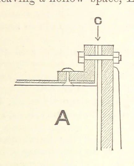 An illustration from The Metallurgy of Gold, etc, 1894, leaf 275