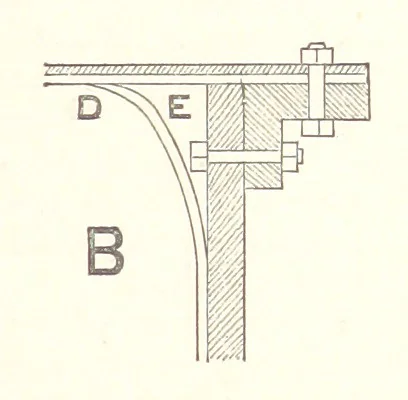 An illustration from The Metallurgy of Gold, etc, 1894, leaf 275