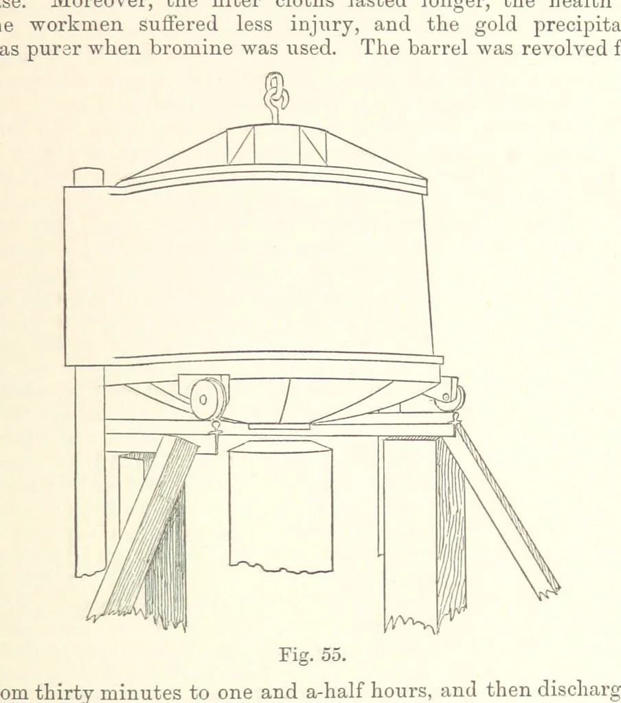 An illustration from The Metallurgy of Gold, etc, 1894, leaf 307