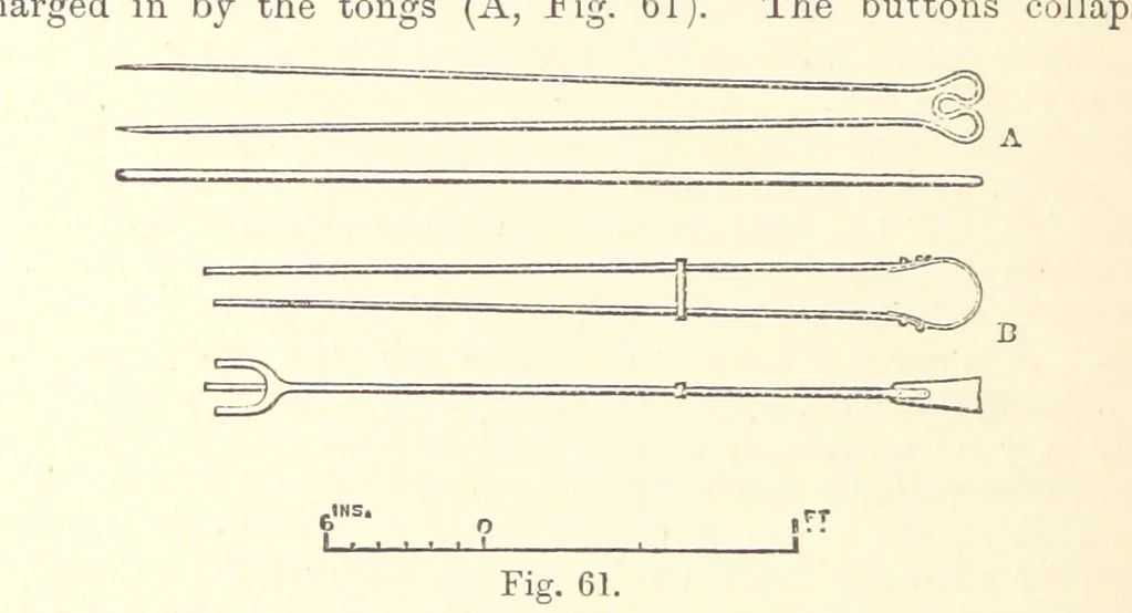 An illustration from The Metallurgy of Gold, etc, 1894, leaf 408