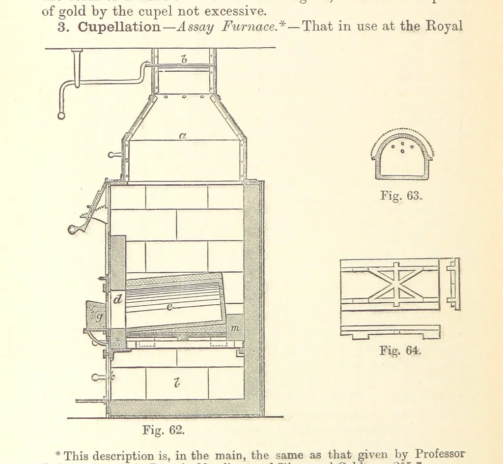 An illustration from The Metallurgy of Gold, etc, 1894, leaf 426