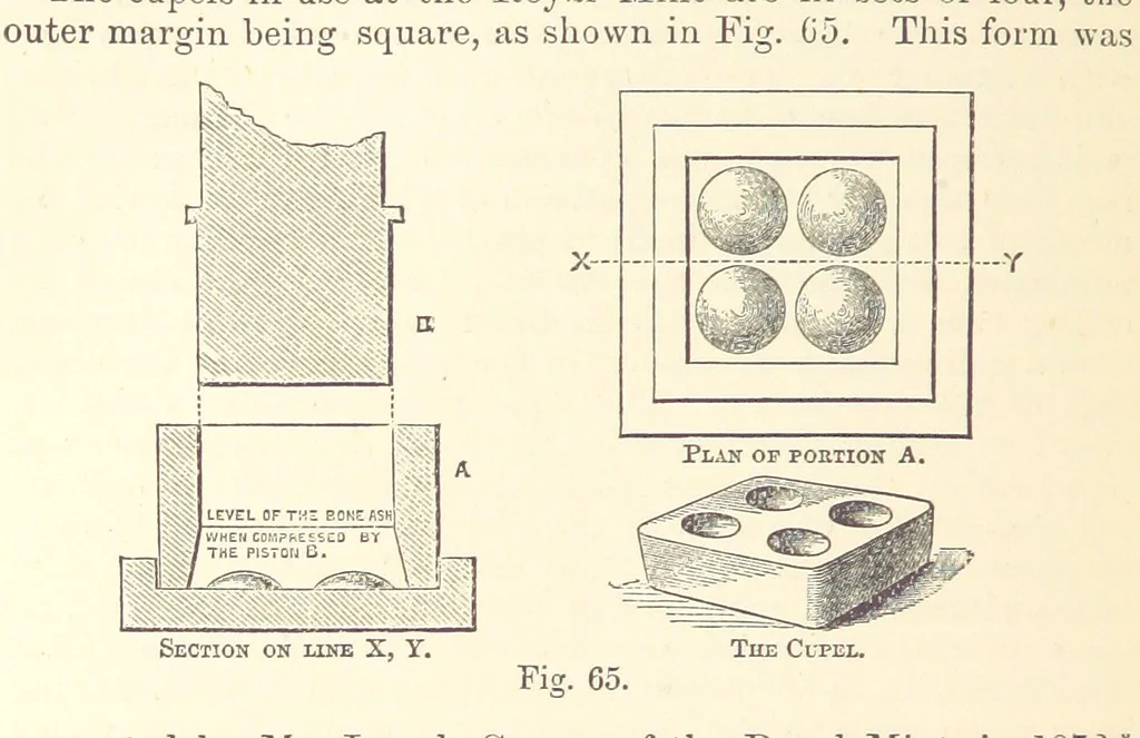 An illustration from The Metallurgy of Gold, etc, 1894, leaf 428