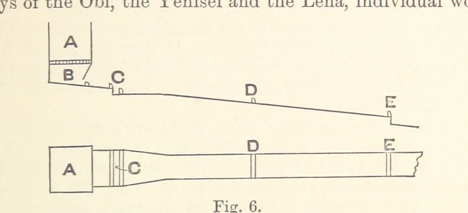 An illustration from The Metallurgy of Gold, etc, 1894, leaf 65