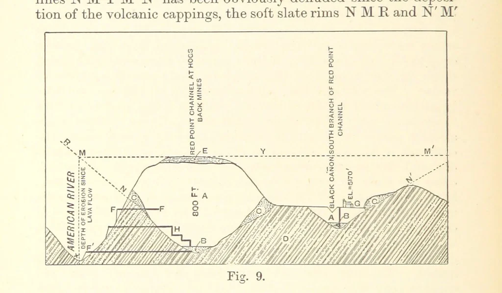 An illustration from The Metallurgy of Gold, etc, 1894, leaf 82