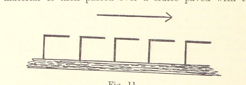 An illustration from The Metallurgy of Gold, etc, 1894, leaf 94