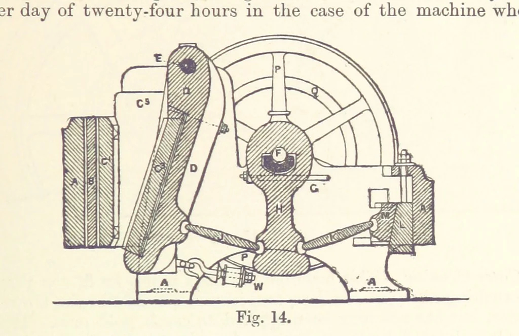 An illustration from The Metallurgy of Gold ... Second edition, 1896, leaf 121
