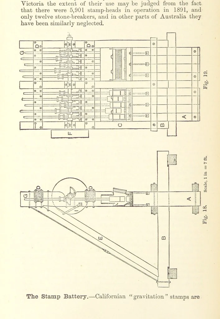 An illustration from The Metallurgy of Gold ... Second edition, 1896, leaf 126