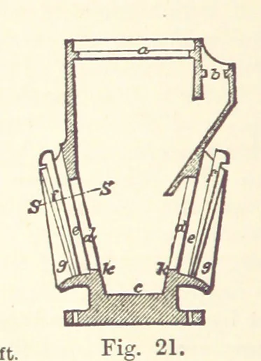 An illustration from The Metallurgy of Gold ... Second edition, 1896, leaf 128