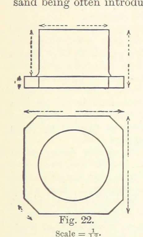 An illustration from The Metallurgy of Gold ... Second edition, 1896, leaf 129