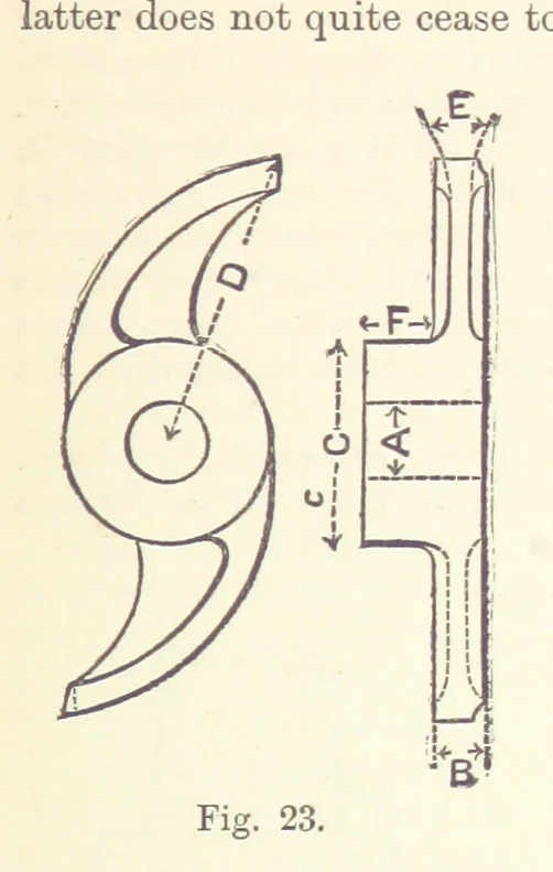 An illustration from The Metallurgy of Gold ... Second edition, 1896, leaf 131