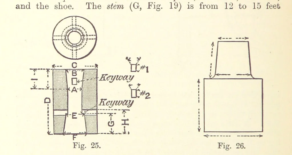 An illustration from The Metallurgy of Gold ... Second edition, 1896, leaf 132