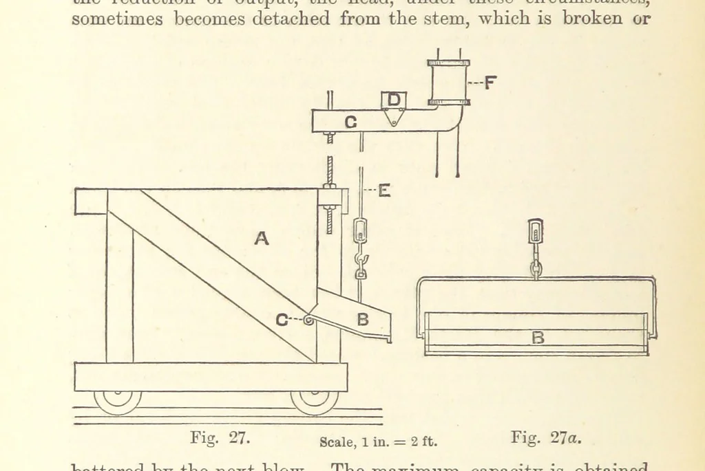 An illustration from The Metallurgy of Gold ... Second edition, 1896, leaf 138