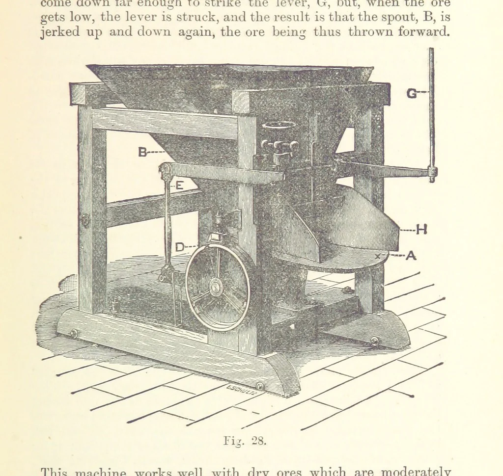 An illustration from The Metallurgy of Gold ... Second edition, 1896, leaf 139