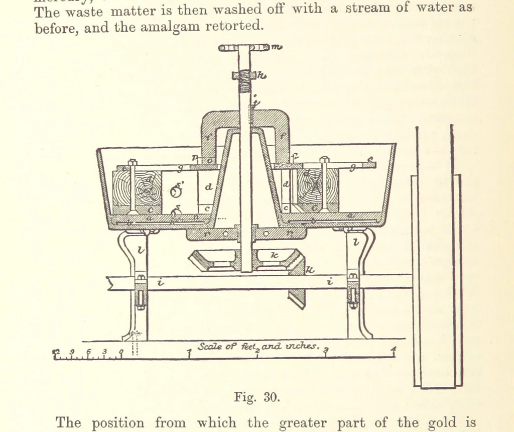 An illustration from The Metallurgy of Gold ... Second edition, 1896, leaf 156