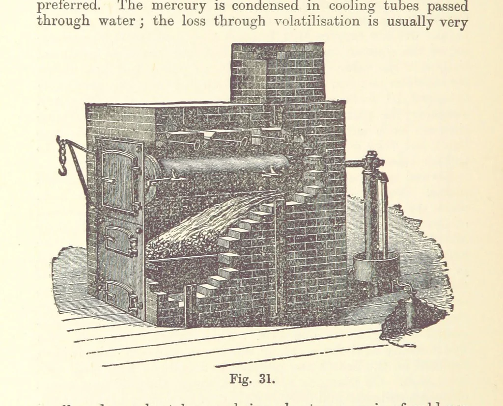 An illustration from The Metallurgy of Gold ... Second edition, 1896, leaf 158