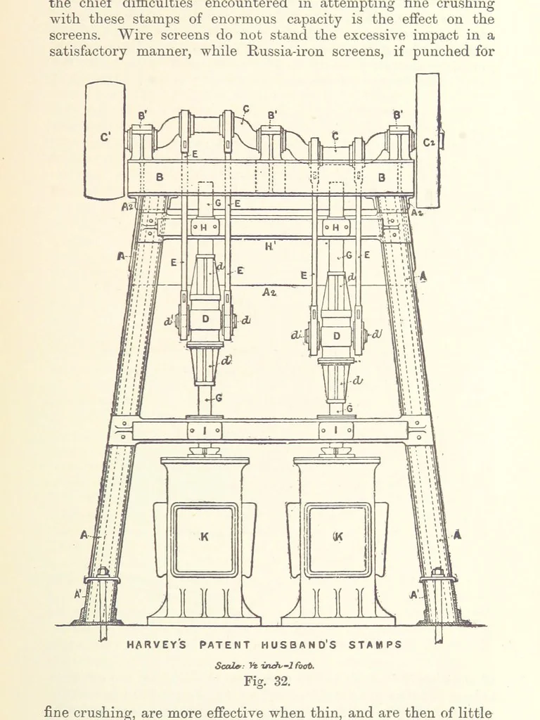 An illustration from The Metallurgy of Gold ... Second edition, 1896, leaf 173