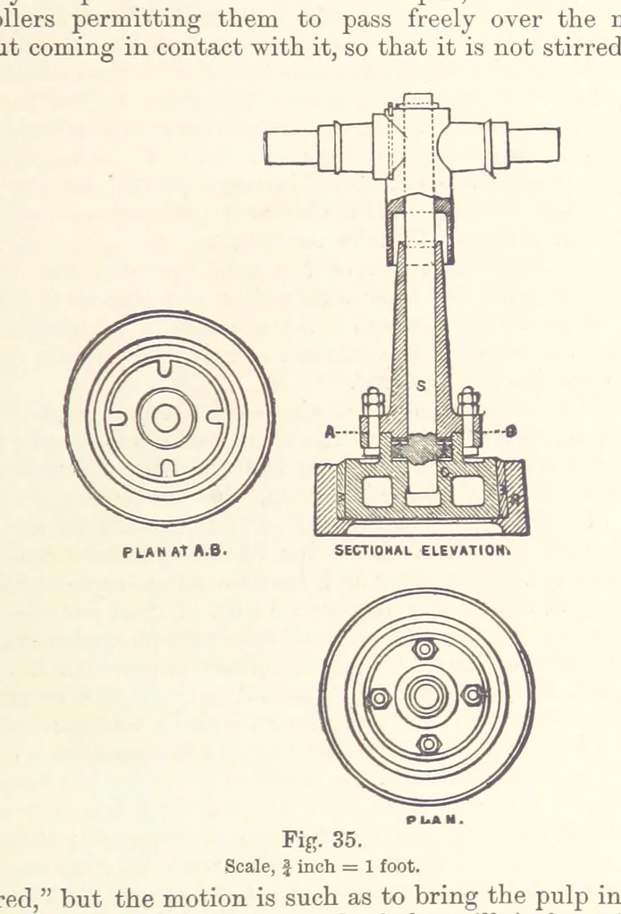 An illustration from The Metallurgy of Gold ... Second edition, 1896, leaf 177